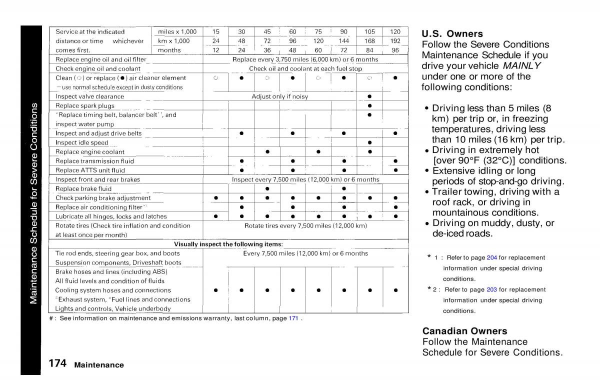 manual  Honda Prelude V 5 owners manual / page 171