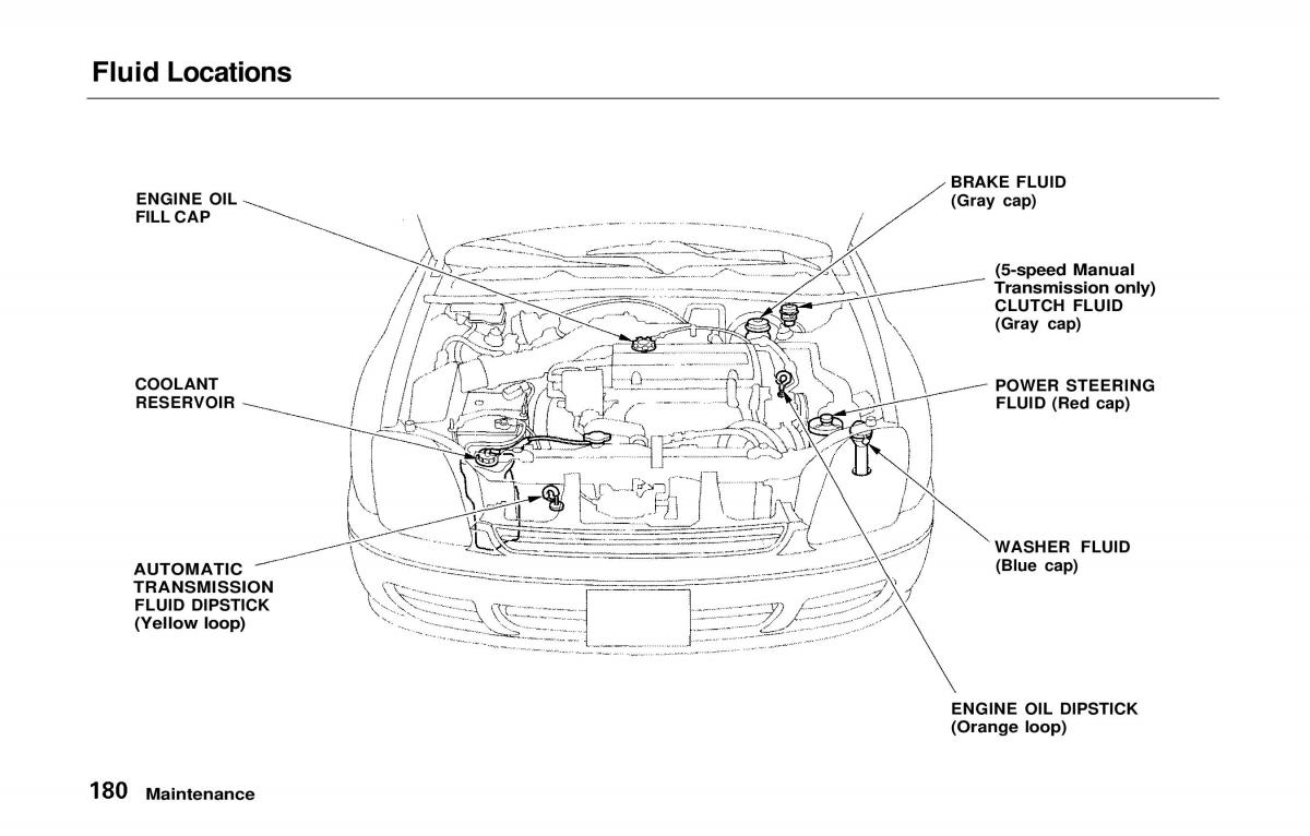 manual  Honda Prelude V 5 owners manual / page 177