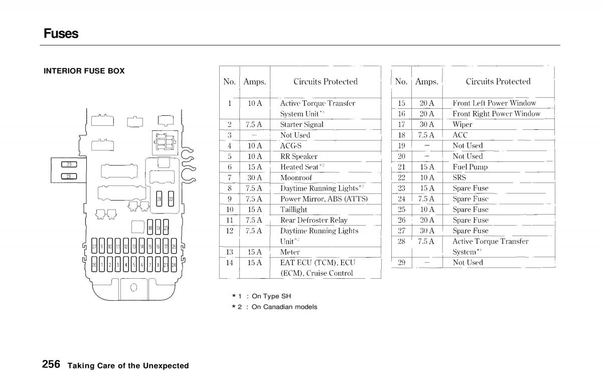 manual  Honda Prelude V 5 owners manual / page 251