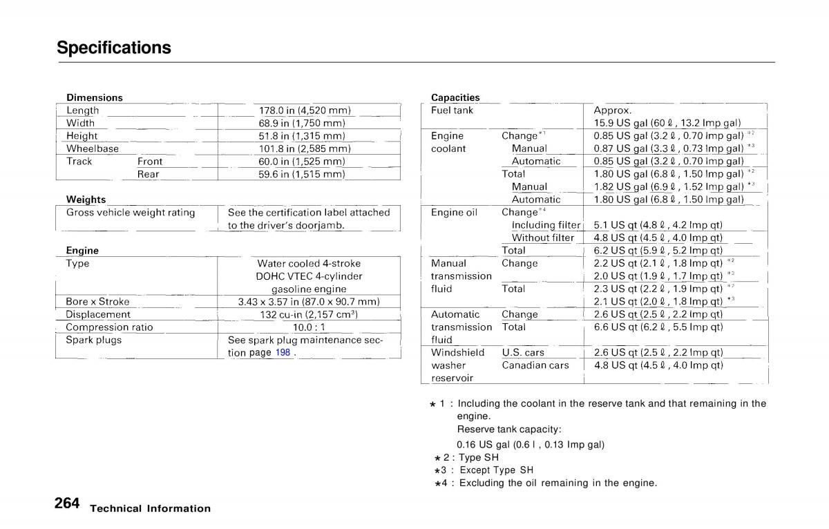 manual  Honda Prelude V 5 owners manual / page 258