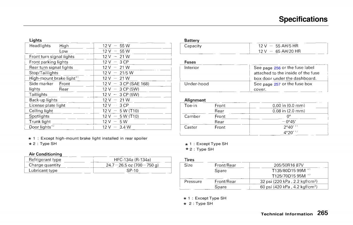 manual  Honda Prelude V 5 owners manual / page 259