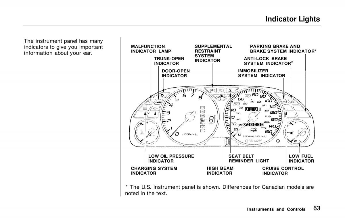 manual  Honda Prelude V 5 owners manual / page 54