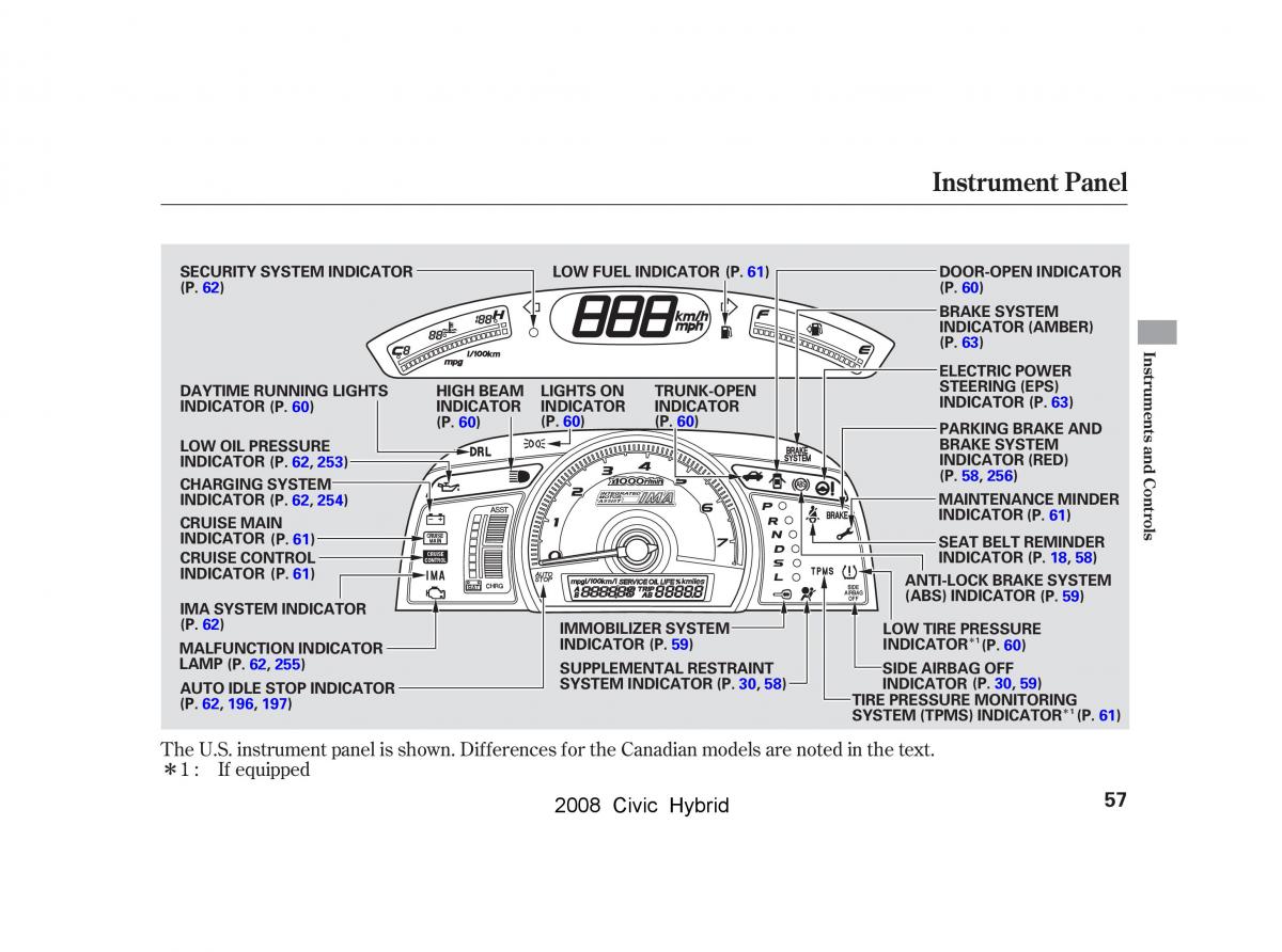 Honda Civic Hybrid VIII 8 owners manual / page 60