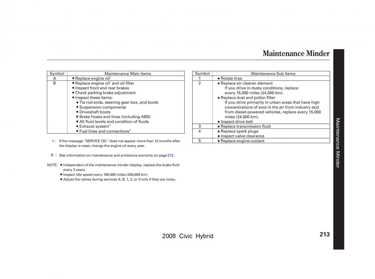 Honda Civic Hybrid VIII 8 owners manual / page 216