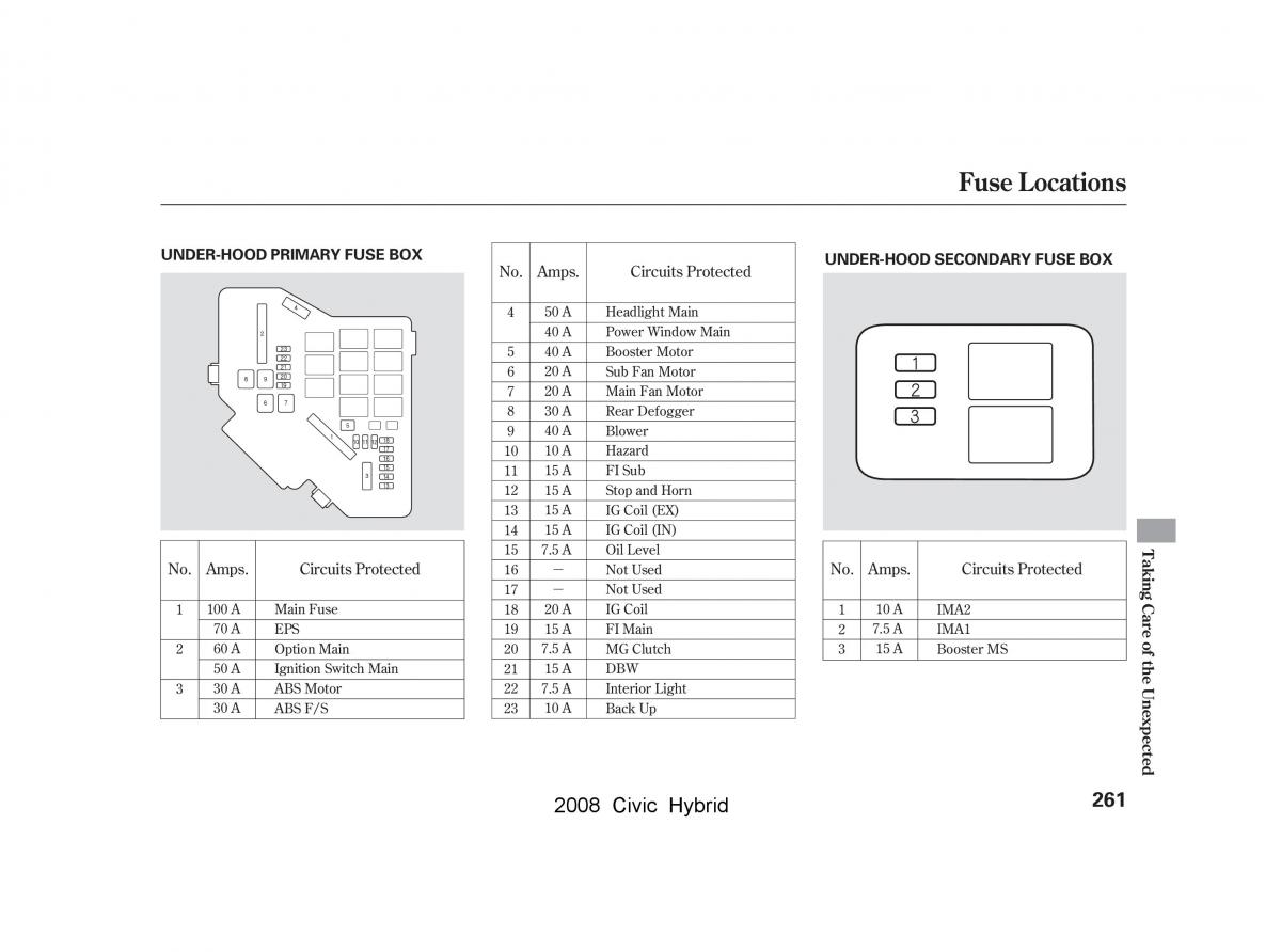 Honda Civic Hybrid VIII 8 owners manual / page 264