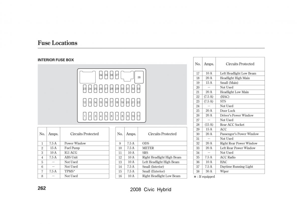 Honda Civic Hybrid VIII 8 owners manual / page 265