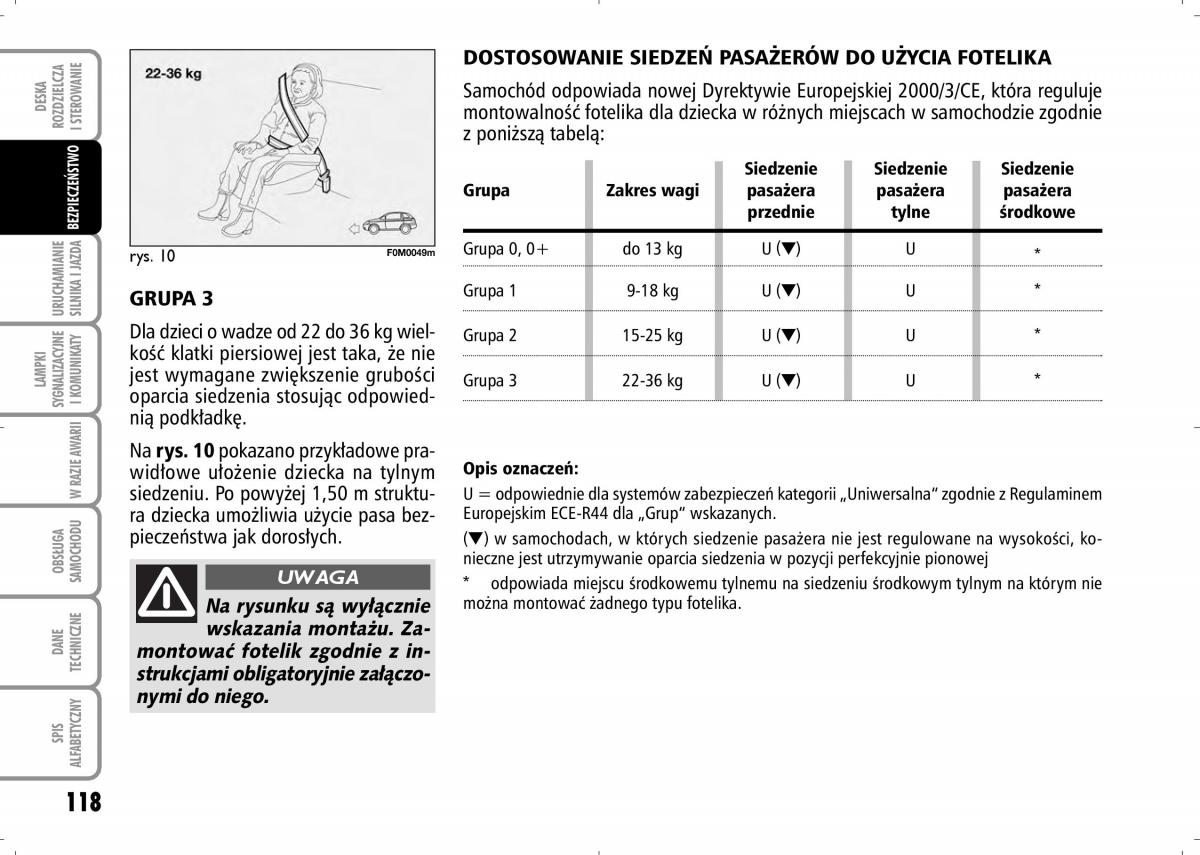 Fiat Grande Punto III 3 instrukcja obslugi / page 120