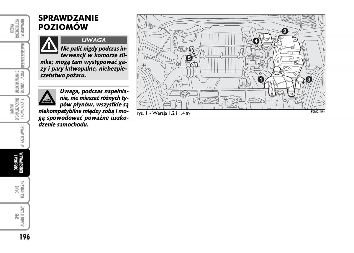 Fiat Grande Punto III 3 instrukcja obslugi / page 198