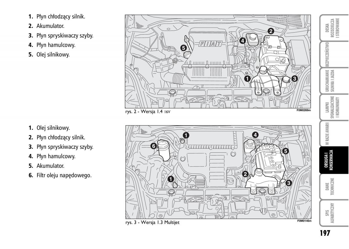 Fiat Grande Punto III 3 instrukcja obslugi / page 199