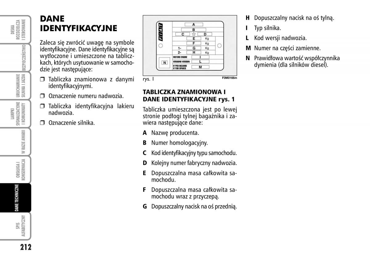 Fiat Grande Punto III 3 instrukcja obslugi / page 214