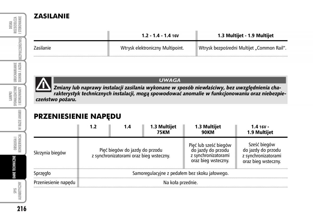 Fiat Grande Punto III 3 instrukcja obslugi / page 218