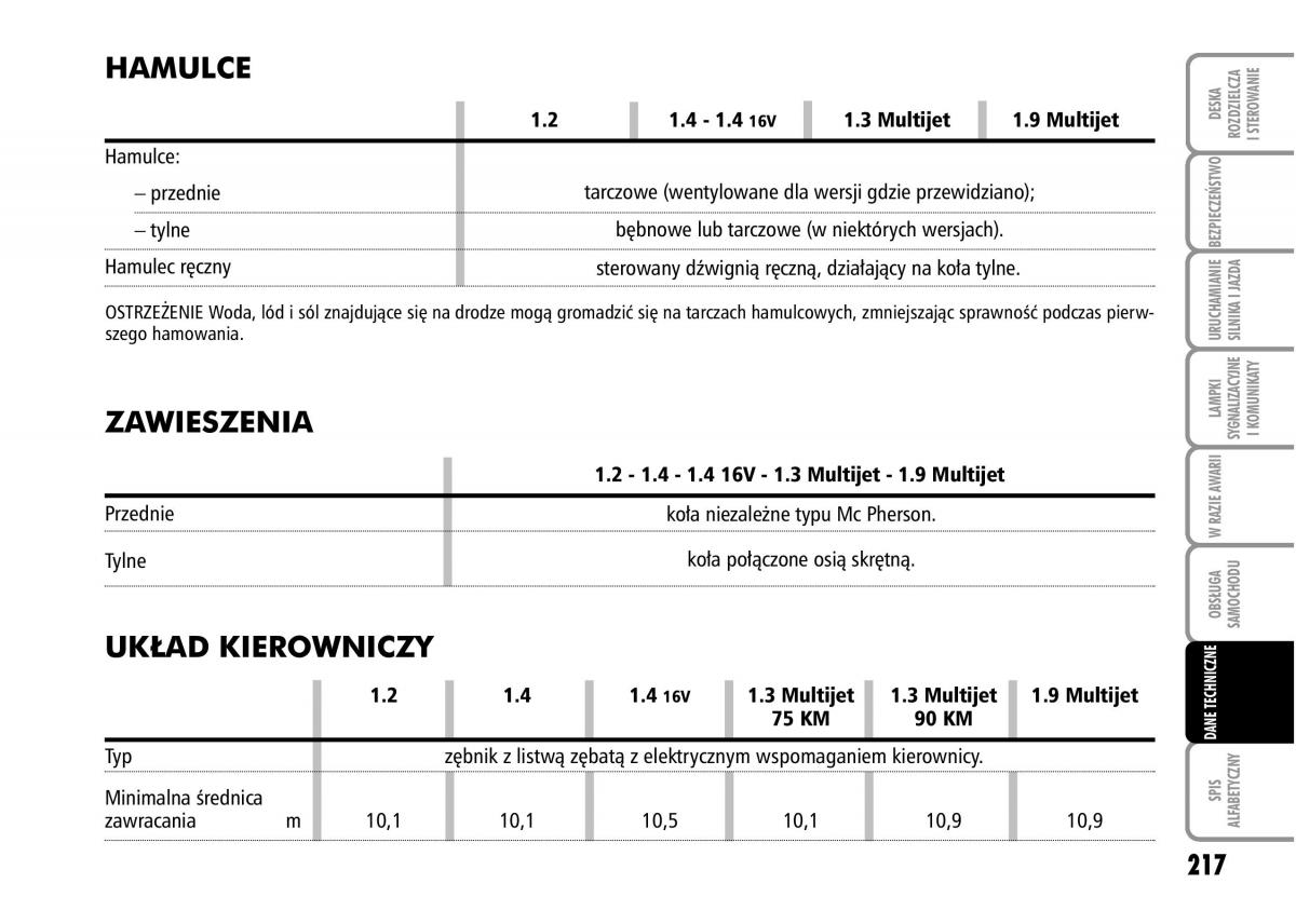 Fiat Grande Punto III 3 instrukcja obslugi / page 219