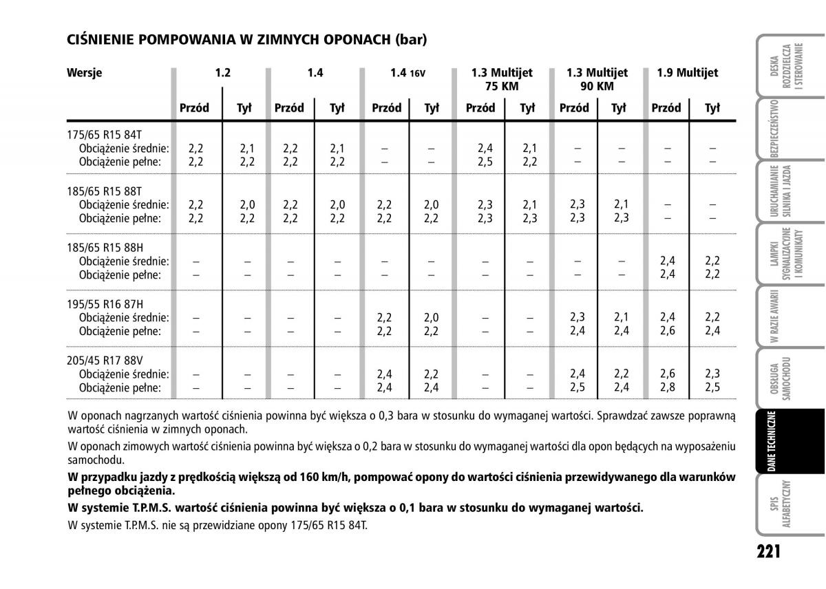 Fiat Grande Punto III 3 instrukcja obslugi / page 223