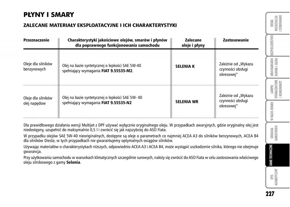 Fiat Grande Punto III 3 instrukcja obslugi / page 229