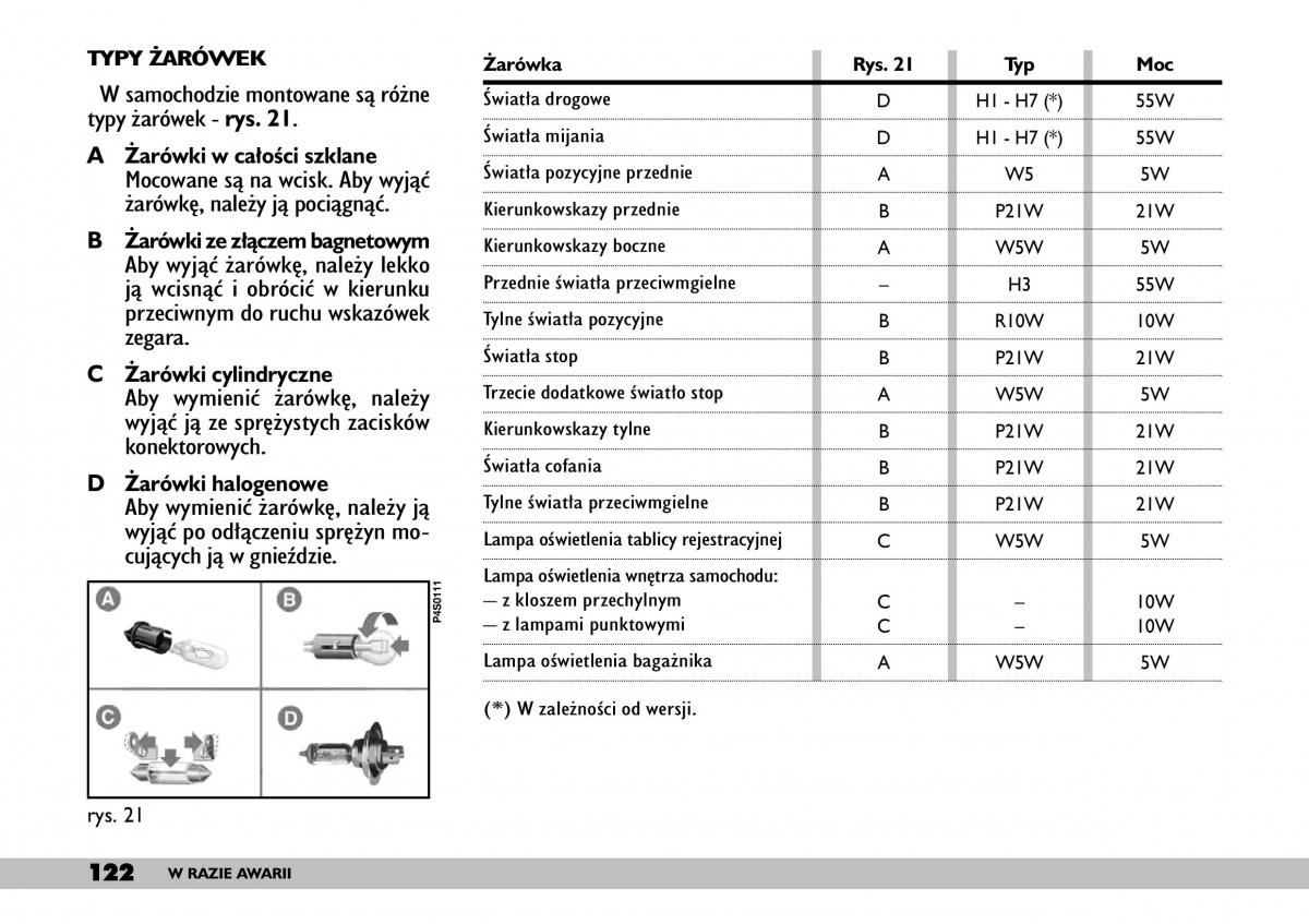 Fiat Punto II 2 instrukcja obslugi / page 126