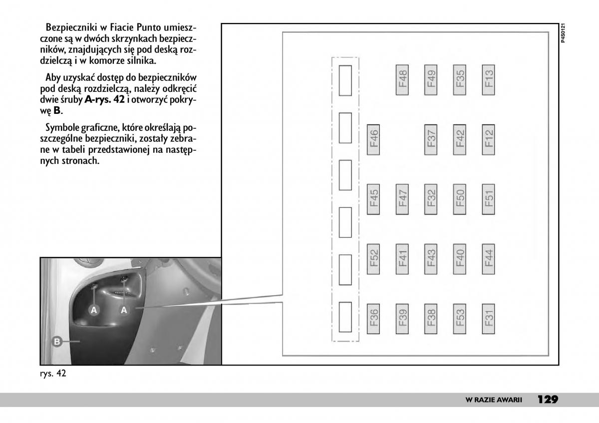 Fiat Punto II 2 instrukcja obslugi / page 133