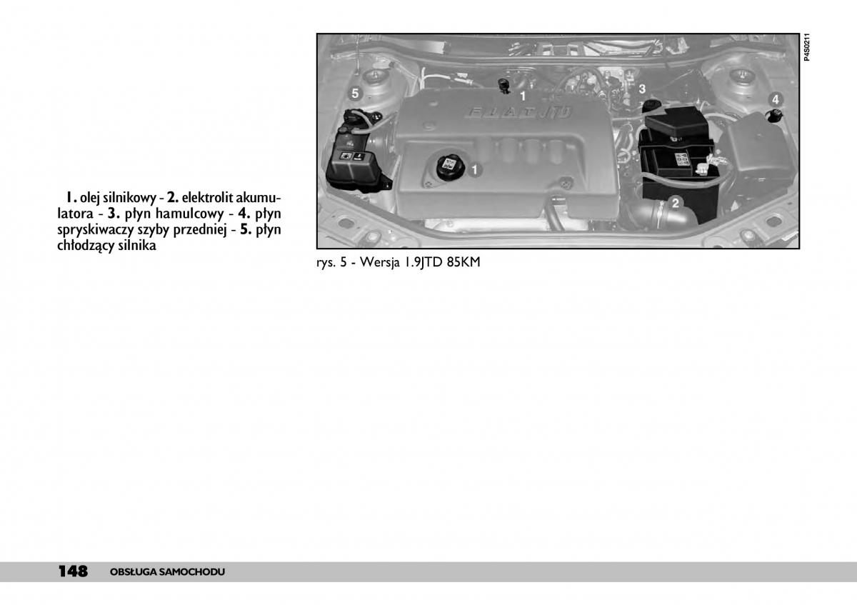 Fiat Punto II 2 instrukcja obslugi / page 152