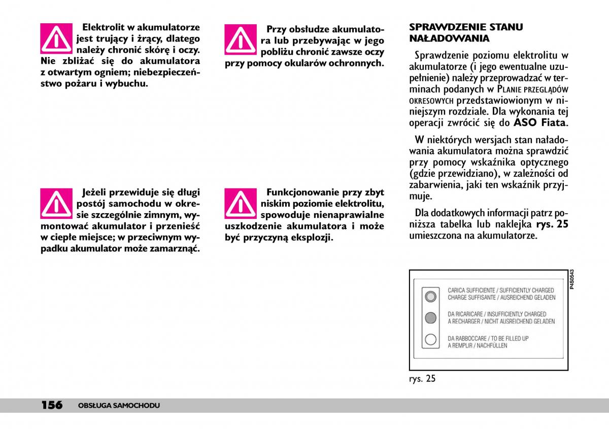 Fiat Punto II 2 instrukcja obslugi / page 160