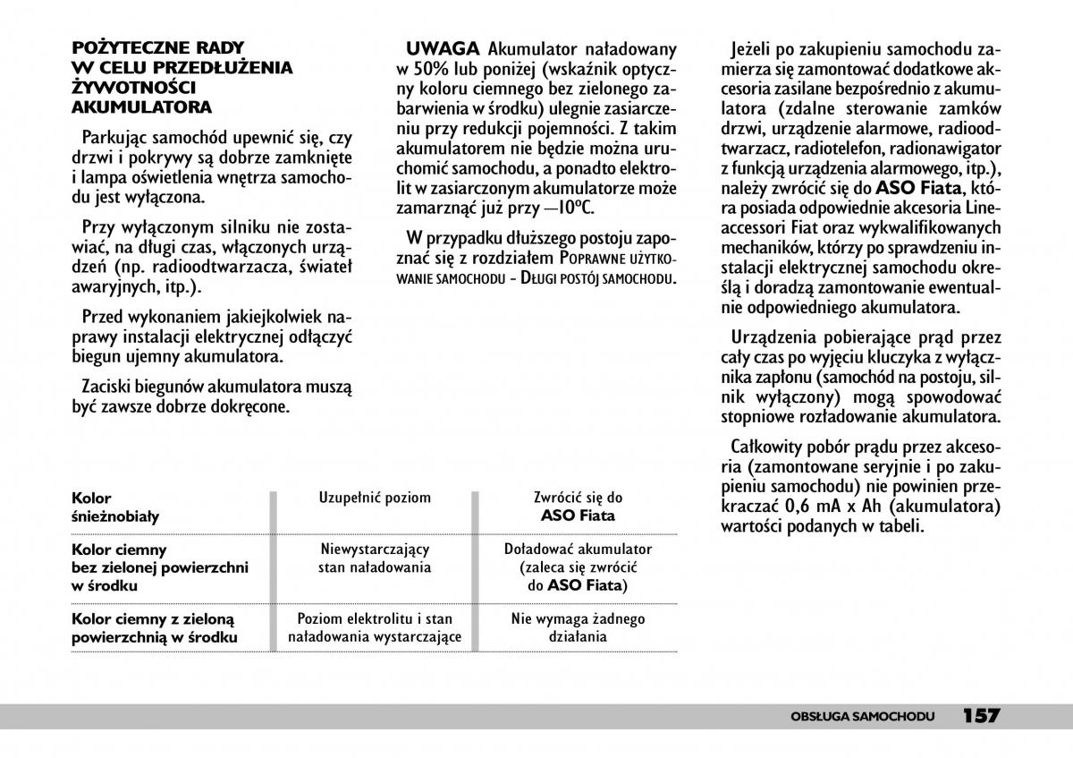 Fiat Punto II 2 instrukcja obslugi / page 161