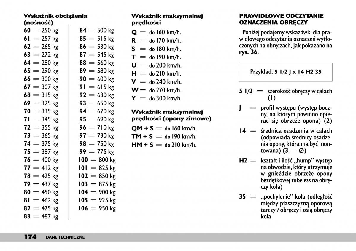 Fiat Punto II 2 instrukcja obslugi / page 178