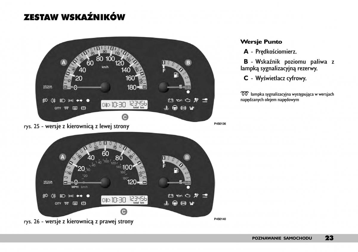 Fiat Punto II 2 instrukcja obslugi / page 27