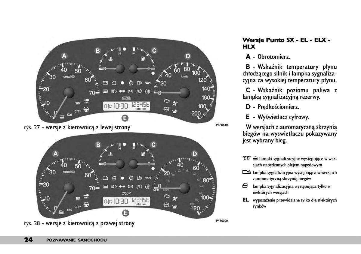 Fiat Punto II 2 instrukcja obslugi / page 28