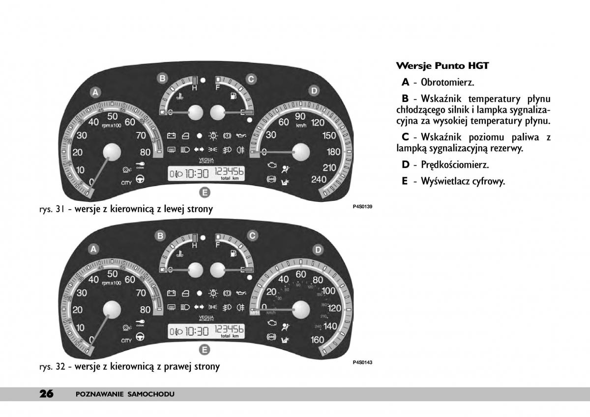 Fiat Punto II 2 instrukcja obslugi / page 30