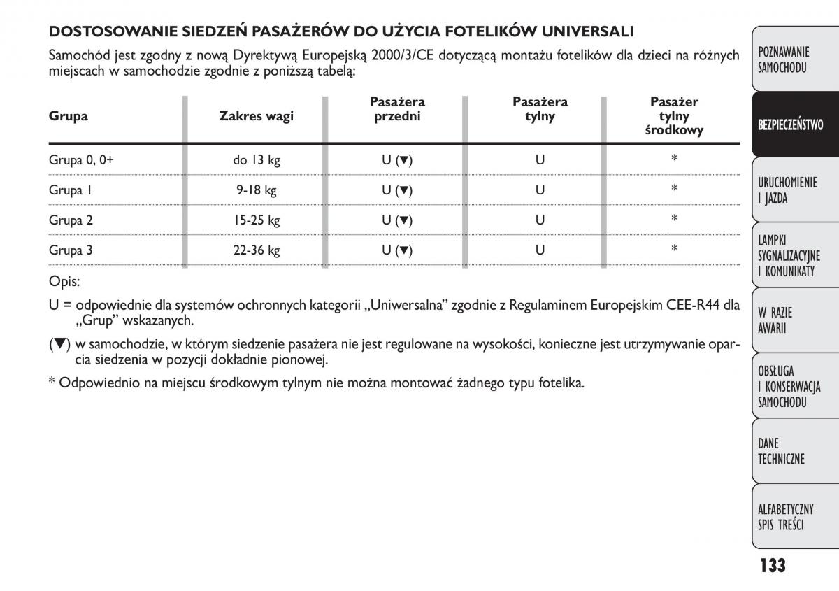 manual  Fiat Punto III 3 instrukcja / page 135