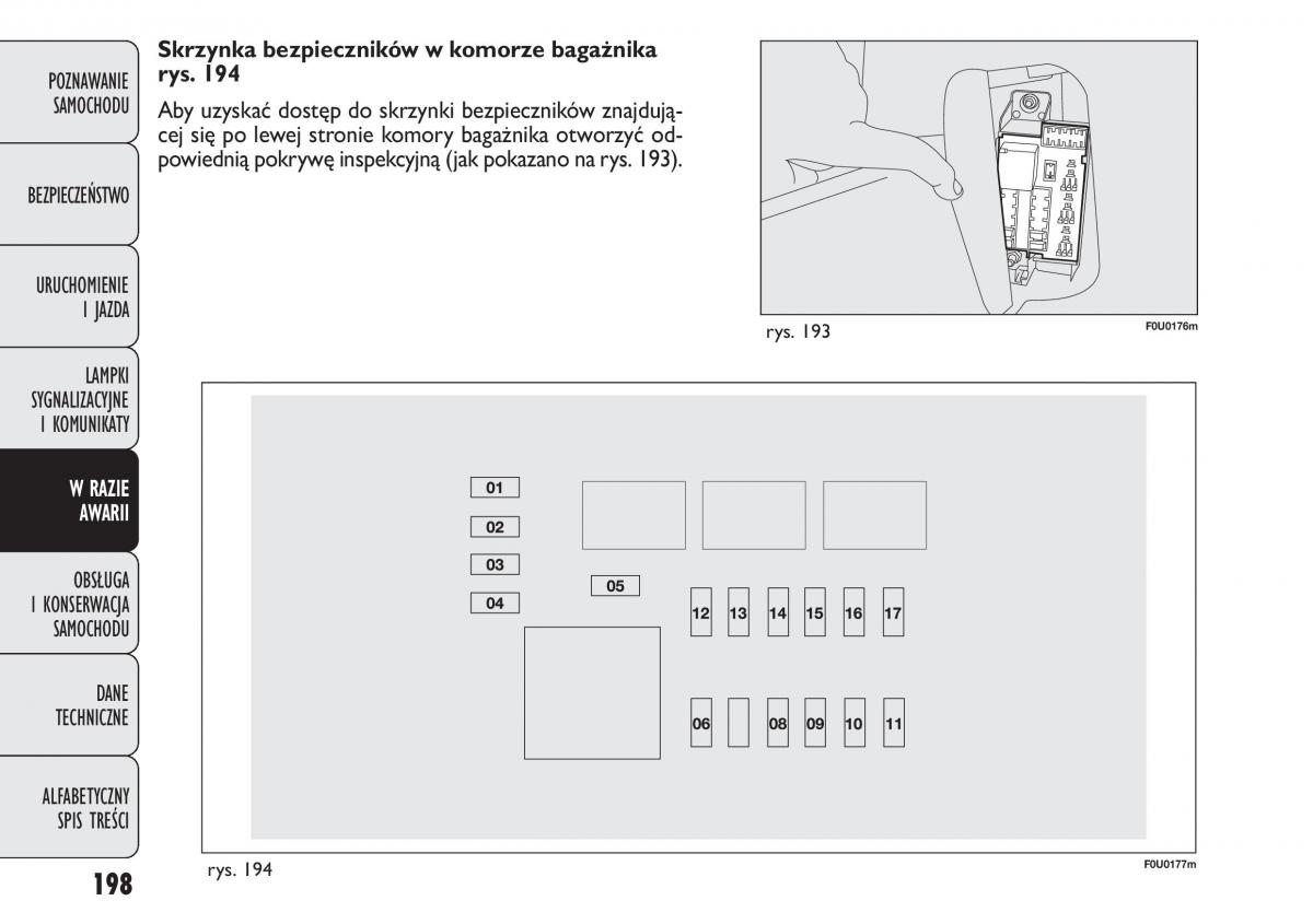 manual  Fiat Punto III 3 instrukcja / page 200