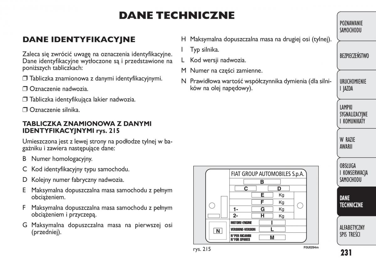 manual  Fiat Punto III 3 instrukcja / page 233