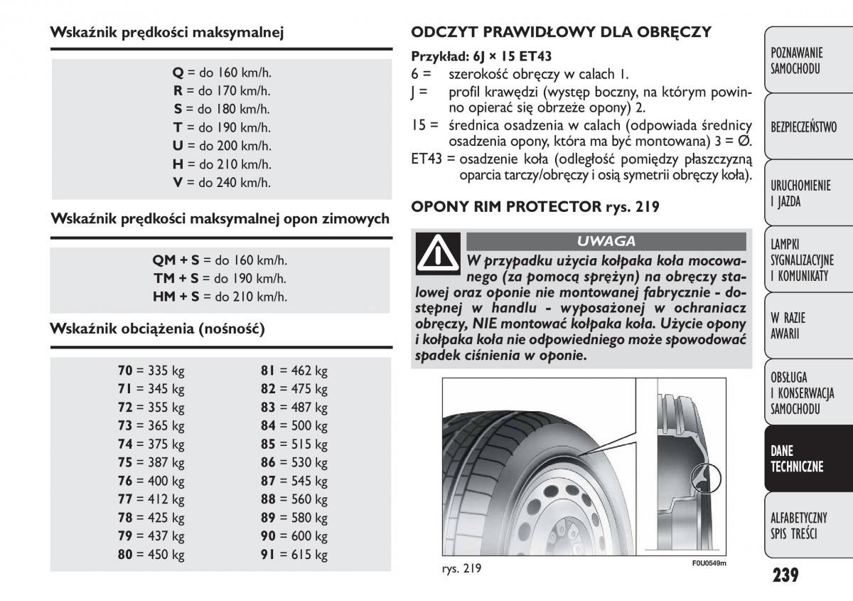 manual  Fiat Punto III 3 instrukcja / page 241