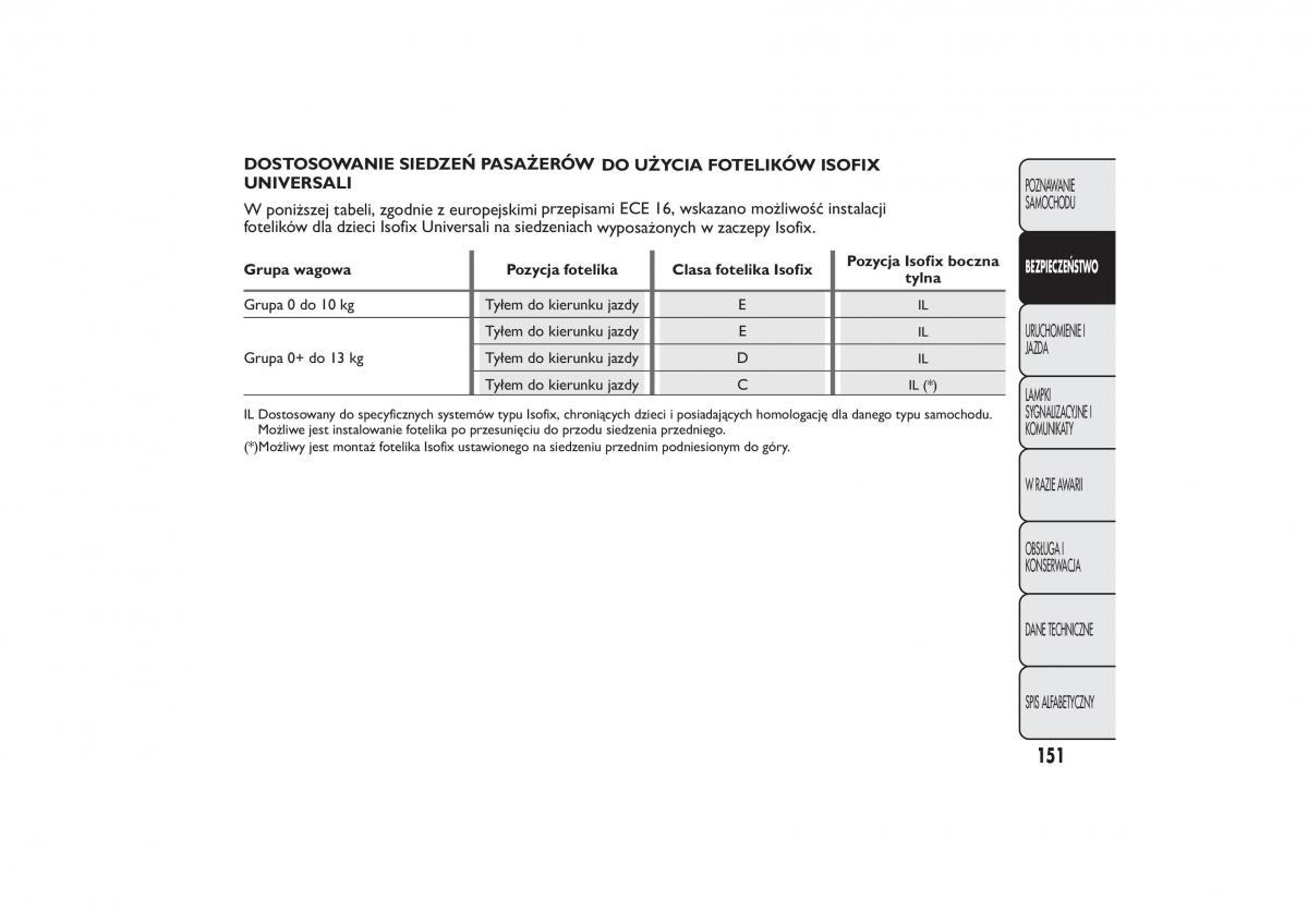 Fiat Bravo II 2 instrukcja obslugi / page 155