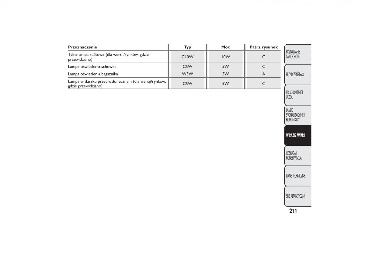 Fiat Bravo II 2 instrukcja obslugi / page 215