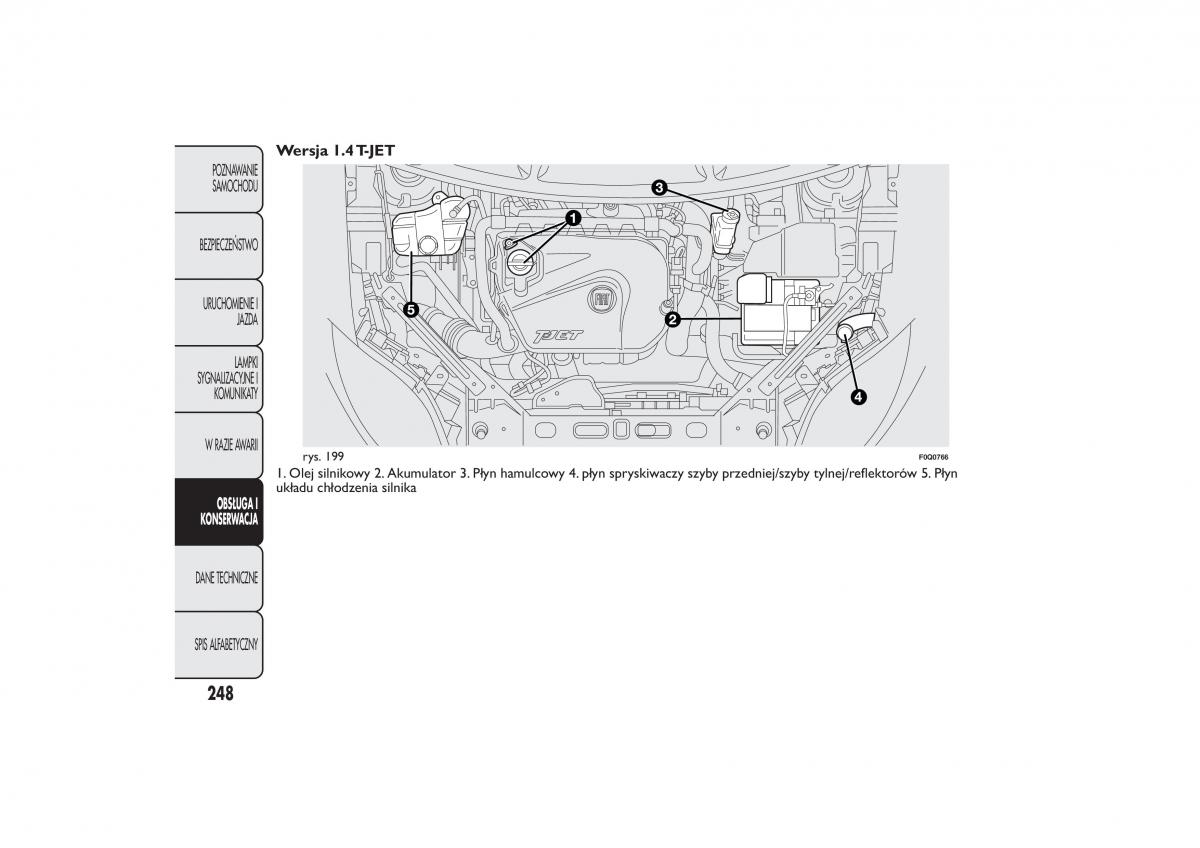 Fiat Bravo II 2 instrukcja obslugi / page 252