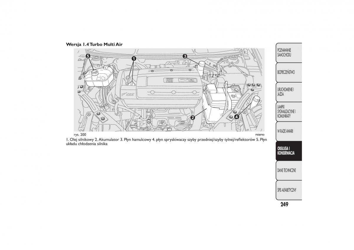 Fiat Bravo II 2 instrukcja obslugi / page 253