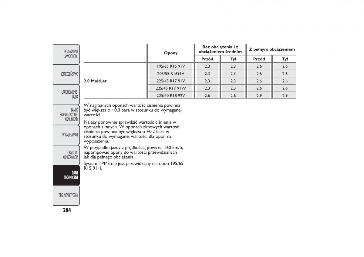 Fiat Bravo II 2 instrukcja obslugi / page 288