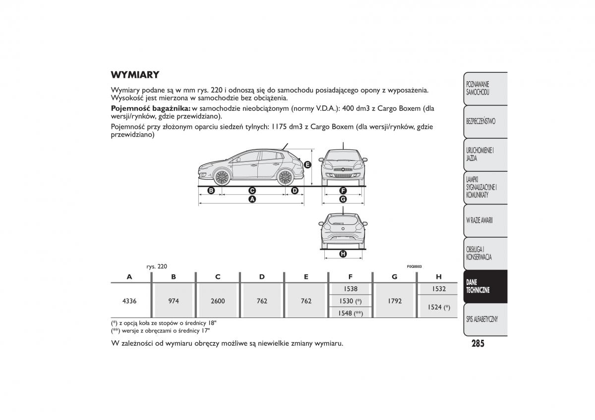 Fiat Bravo II 2 instrukcja obslugi / page 289