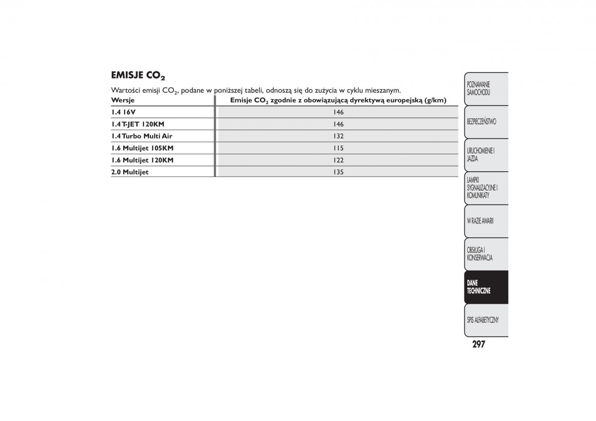 Fiat Bravo II 2 instrukcja obslugi / page 301