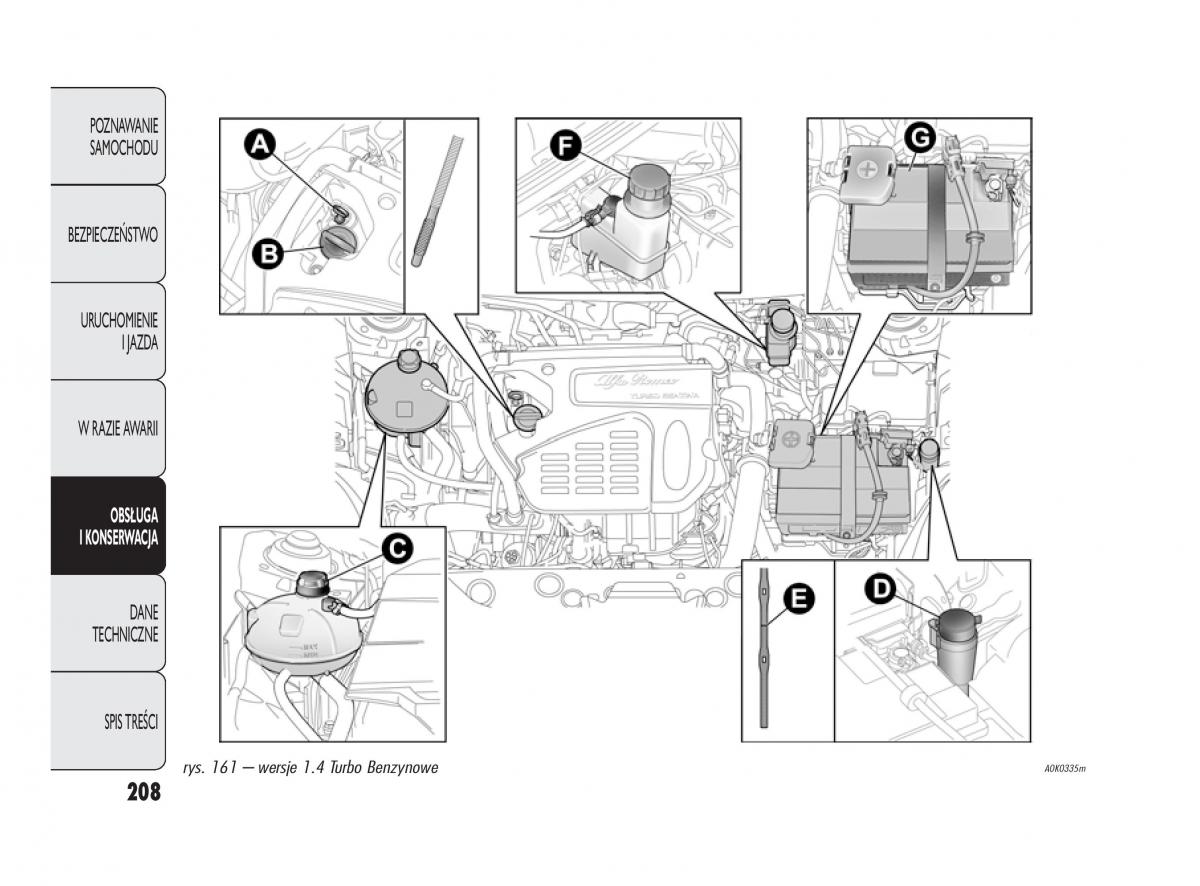 Alfa Romeo Giulietta instrukcja obslugi / page 212