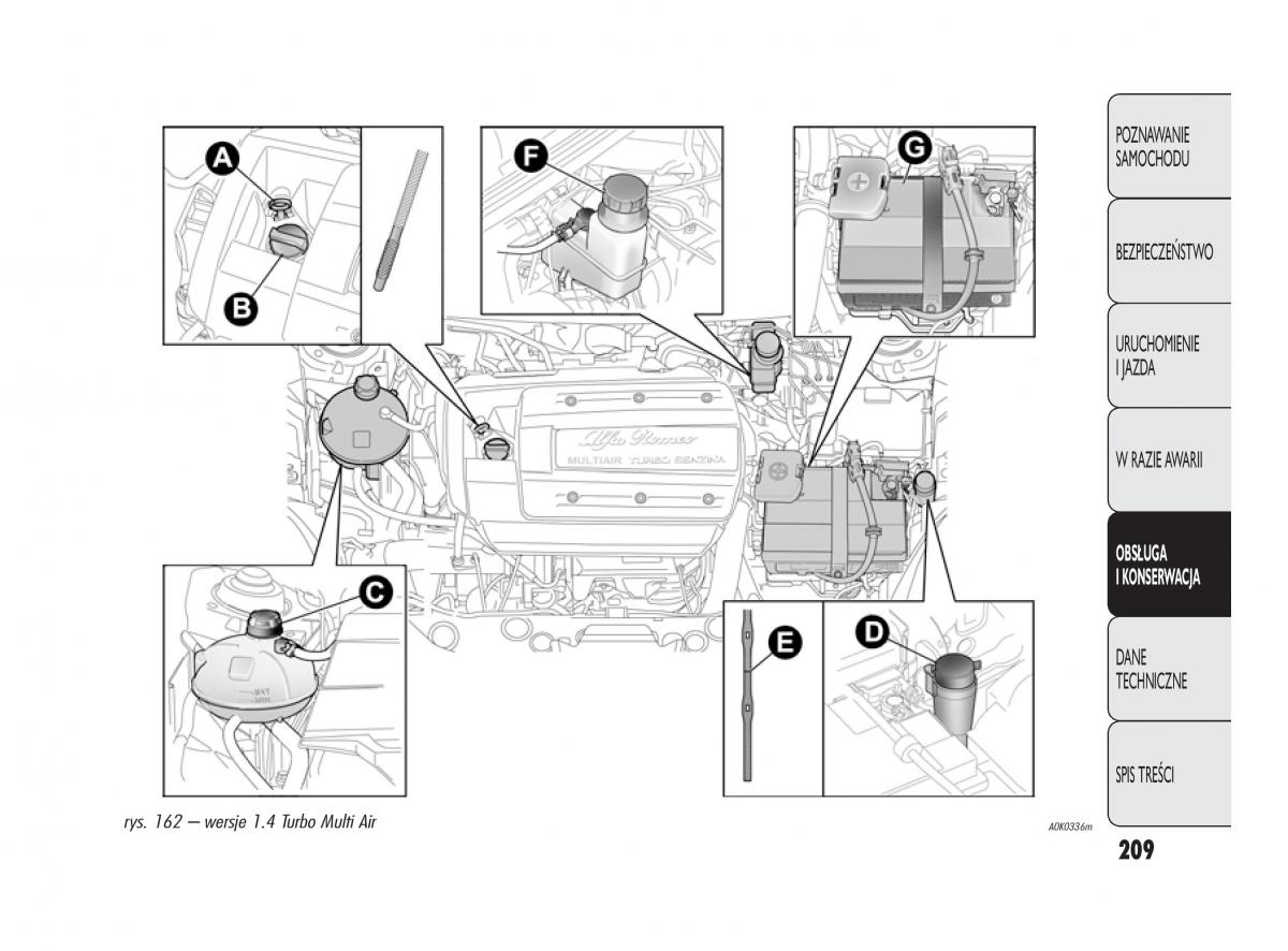 Alfa Romeo Giulietta instrukcja obslugi / page 213