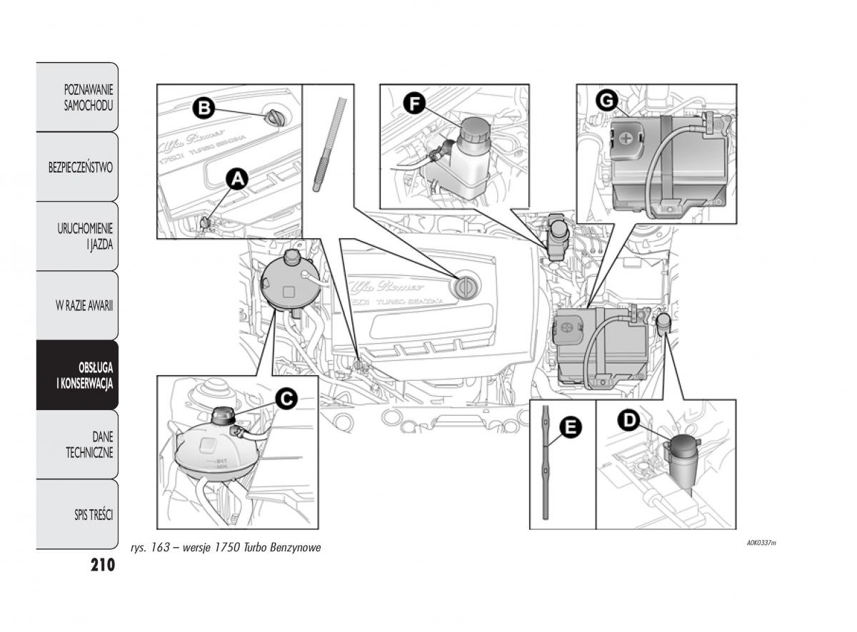 Alfa Romeo Giulietta instrukcja obslugi / page 214