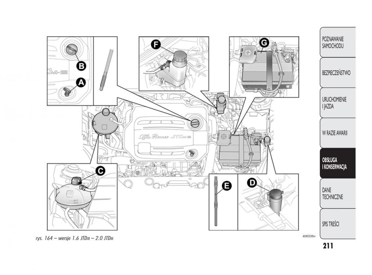 Alfa Romeo Giulietta instrukcja obslugi / page 215