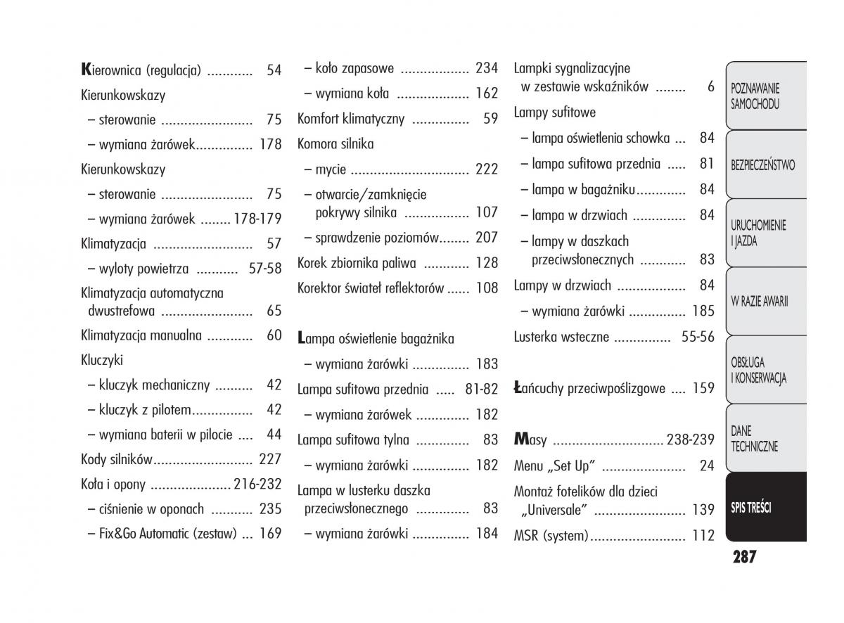 Alfa Romeo Giulietta instrukcja obslugi / page 291