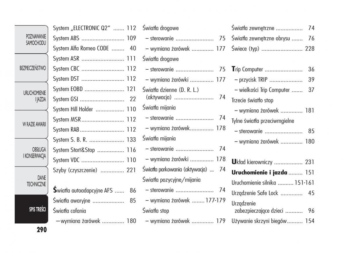 Alfa Romeo Giulietta instrukcja obslugi / page 294