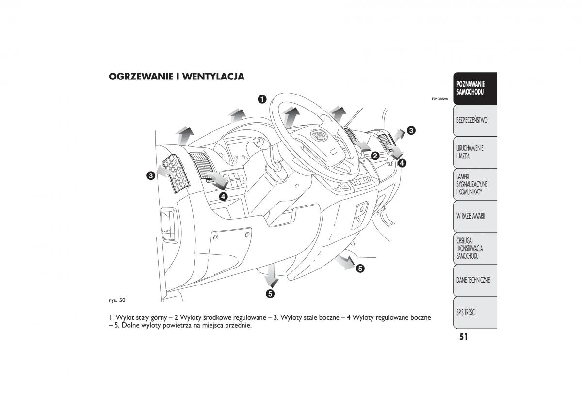 Fiat Ducato III 3 instrukcja obslugi / page 55