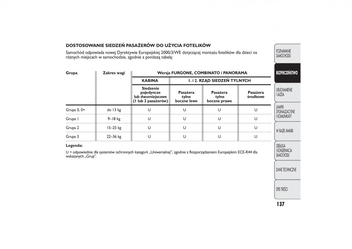 Fiat Ducato III 3 instrukcja obslugi / page 141