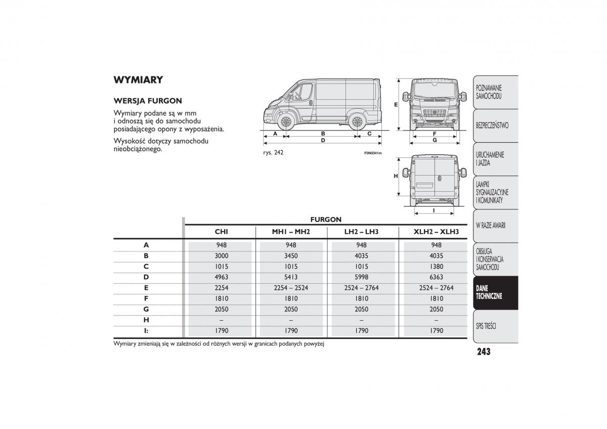 manual Fiat Ducato Fiat Ducato III 3 instrukcja page 247 - pdf