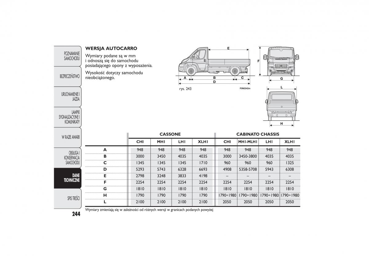 Fiat Ducato III 3 instrukcja obslugi / page 248
