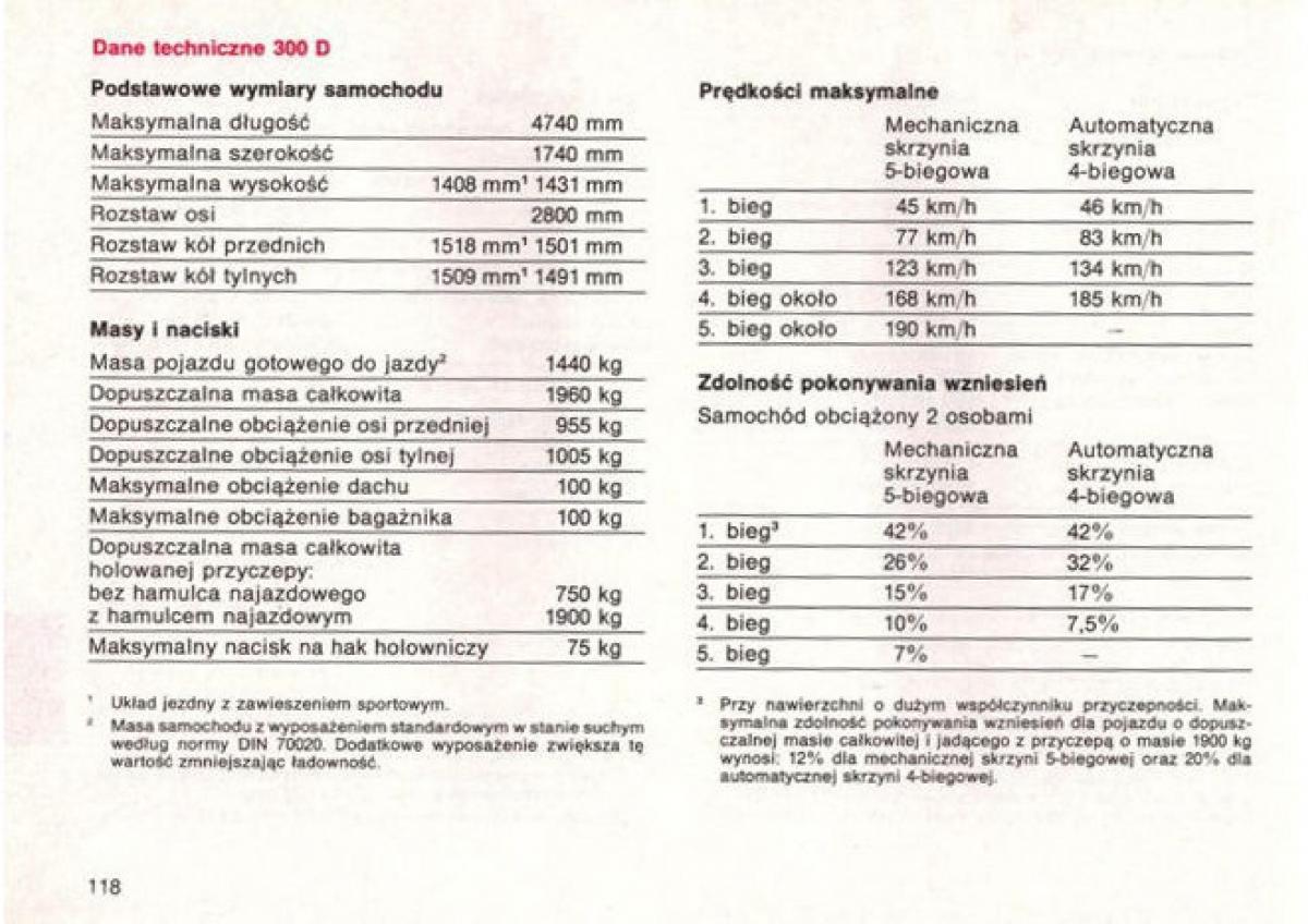 manual  Mercedes Benz E W124 instrukcja / page 117