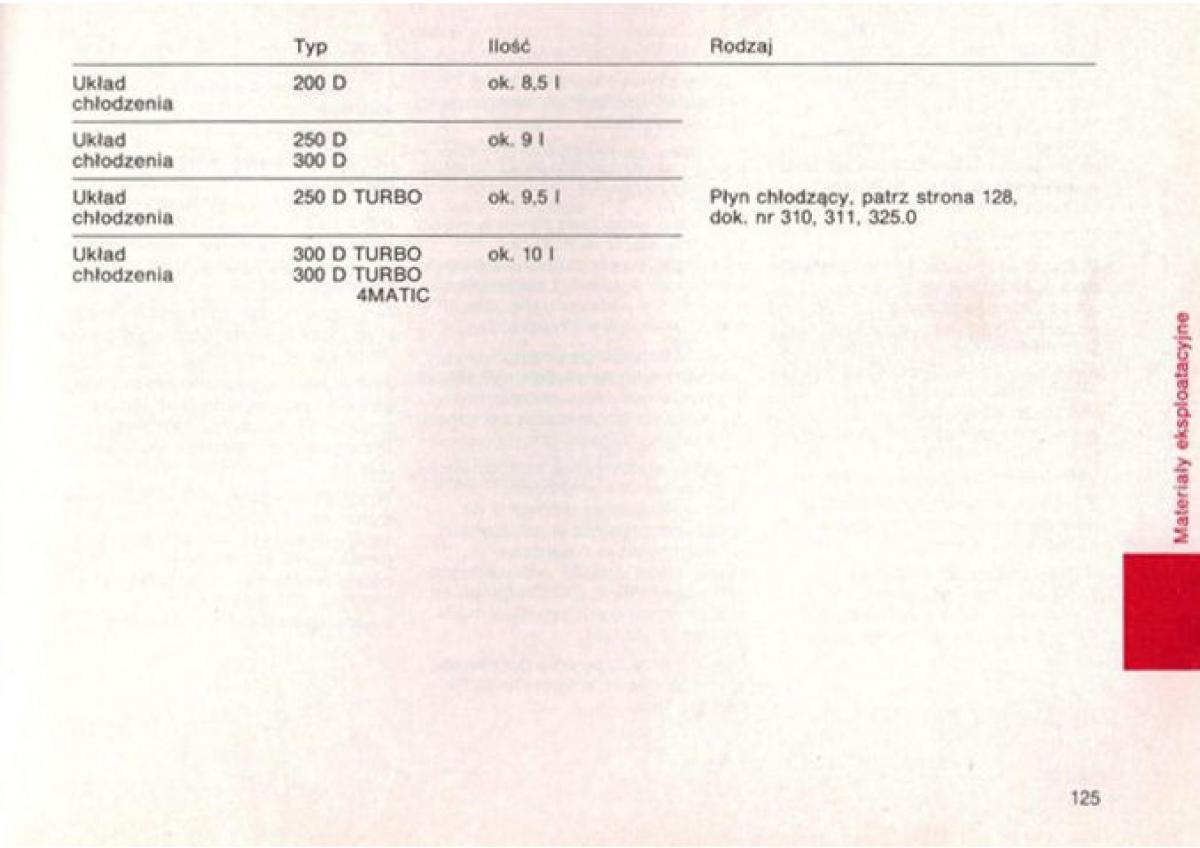 Mercedes Benz E W124 instrukcja obslugi / page 124